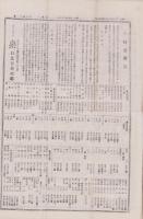 （商報）商業通信日報　141号　-明治25年9月23日-（東京市）