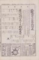（商報）商業通信日報　153号　-明治25年10月8日-（東京市）