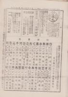（商報）商業通信日報　183号　-明治25年11月16日-（東京市）