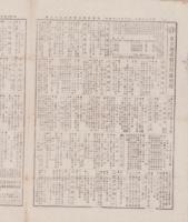（商報）商業通信日報　183号　-明治25年11月16日-（東京市）