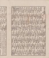 （商報）商事新報　5号　-明治25年6月17日-（名古屋市）