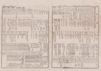 （商報）農商日報　114号　-明治25年8月16日-（東京市）