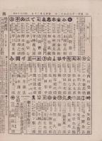 （商報）農商日報　158号　-明治25年10月10日-（東京市）
