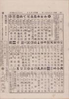 （商報）農商日報　195号　-明治25年11月26日-（東京市）
