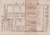 （商報）東京商品取引日報　11号　-明治27年10月6日-（東京市）