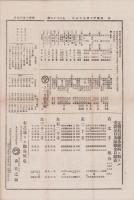 （商報）東京商品日報　156号　-明治28年4月18日-（東京市）