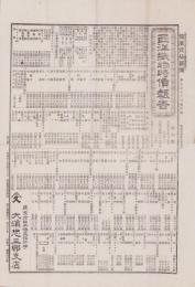 （新聞付録）西洋織物時価報告　4号　-横浜貿易新聞明治25年8月5日附録-（神奈川県）