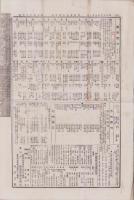 （新聞付録）横浜貿易新聞　786号附録　-明治25年9月1日-（神奈川県）