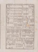 （新聞付録）横浜貿易新聞　786号附録　-明治25年9月1日-（神奈川県）