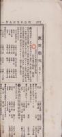 （新聞付録）横浜貿易新聞　786号附録　-明治25年9月1日-（神奈川県）