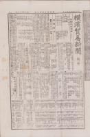 （新聞付録）横浜貿易新聞　786号附録　-明治25年9月1日-（神奈川県）