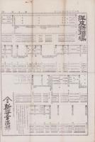 （商報）商業の中心　5号　-明治25年6月13日-（大阪市）
