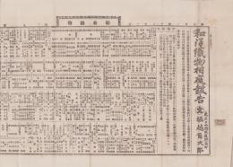 （商報）和洋織物相庭報告　9号　-明治22年12月3日-（東京市）