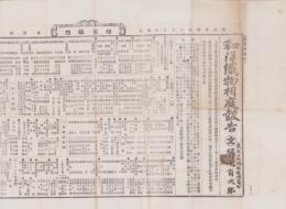 （商報）和洋織物相庭報告　29号　-明治24年8月5日-（東京市）