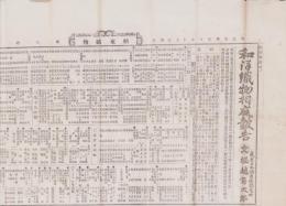 （商報）和洋織物相庭報告　31号　-明治24年10月16日-（東京市）