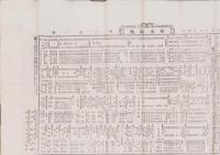 （商報）和洋織物相庭報告　31号　-明治24年10月16日-（東京市）
