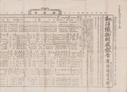 （商報）和洋織物相庭報告　37号　-明治25年4月16日-（東京市）
