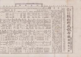 （商報）和洋織物相庭報告　50号　-明治27年2月2日-（東京市）