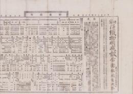 （商報）和洋織物相庭報告　52号　-明治27年4月6日-（東京市）