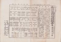 （商報）和洋織物相塲報告　28号号外　-明治24年7月25日-（東京市）