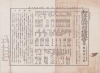 （商報）和洋織物相塲報告　29号号外　-明治24年9月2日-（東京市）