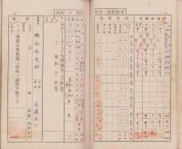 (愛知県宝飯郡下地尋常高等小学校）教育手牒　-昭和7年入学-