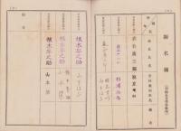 (愛知県宝飯郡下地尋常高等小学校）児童手牒　-昭和2年入学-