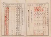 (愛知県宝飯郡下地尋常高等小学校）児童手牒　-昭和2年入学-