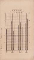 豊橋市産業要覧　-昭和12年版-(愛知県)