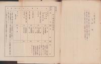 在鄕軍人竝壯丁敎育ニ關スル指示　-昭和12年1月1日-(愛知県豊橋市）