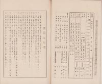 北設楽郡西部町村青年団幹部養成講習会之栞（愛知県）