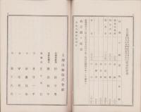 （営業報告書）土地山林株式会社　営業報告書など5冊一括　-大正8～10年-（愛知県北設楽郡豊根村）