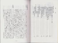 一宮市北方町　加藤家文書　-山姥物語（山内一豊公御母梶原氏の事）外-(愛知県）