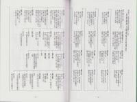 明智光秀の家臣等の事　-東京大学史料編纂所蔵古文書に見る-