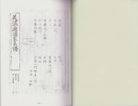 （東京大学史料編纂所蔵）美濃国諸家系譜　-安田氏系図、堀氏系図、徳ノ山氏家譜-（岐阜県）