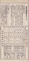 （旅行案内）沿線御案内（静岡県二俣町・遠州秋葉自動車株式会社）