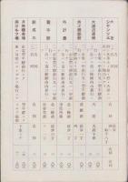 （旅行案内）観光の札幌　-昭和11年版-（鳥瞰図入・北海道）