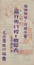（旅行案内）旅行券行程と概算表（名古屋起点）-敬神崇祖と保健休養-