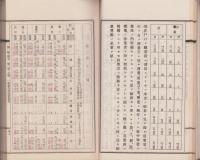 福岡県企救郡是　完