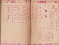 （付録）暮らしの経済宝典　-家の光昭和31年1月号付録-