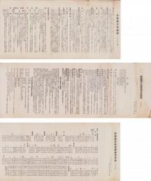（一枚刷）帝国飛行協会過去及現在/帝国飛行協会総裁及役員/各国飛行界概要　3枚一括　-大正10年-