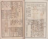 兵事新報　2～4号　3冊揃　-明治17年-