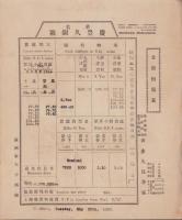 (相場表）金銀相場表　-華名・慶豊久銀号-　大正9年　5枚一括（満洲奉天小西関）