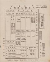 (相場表）相場日報　-華名・慶豊久銀号-　大正9年6月  5枚一括（満洲奉天小西関）