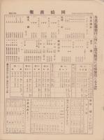 （商報）岡崎商報　23号　-昭和13年1月25日-(鉄銅真鍮平浪板問屋・大阪市)