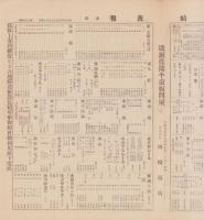 （商報）岡崎商報　23号　-昭和13年1月25日-(鉄銅真鍮平浪板問屋・大阪市)