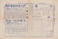 （商報）大阪堀川商店報　159号　-昭和5年度第4号-(カラン類・瓦斯管用継手)