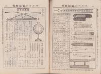 （商報）ヤスニシ眼鏡商報　-大正15年1月号-（東京）