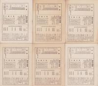 （商報）岡谷商報　376号～393号内不揃6部　-昭和11年～13年-(鉄線・鉄板　名古屋市)