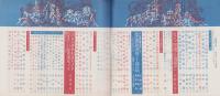 旅を楽しくする事典　-特集笑の泉昭和37年１１月号-